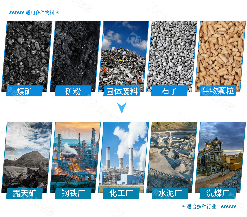 垂直大傾角皮帶機適用范圍 垂直大傾角皮帶機適用范圍