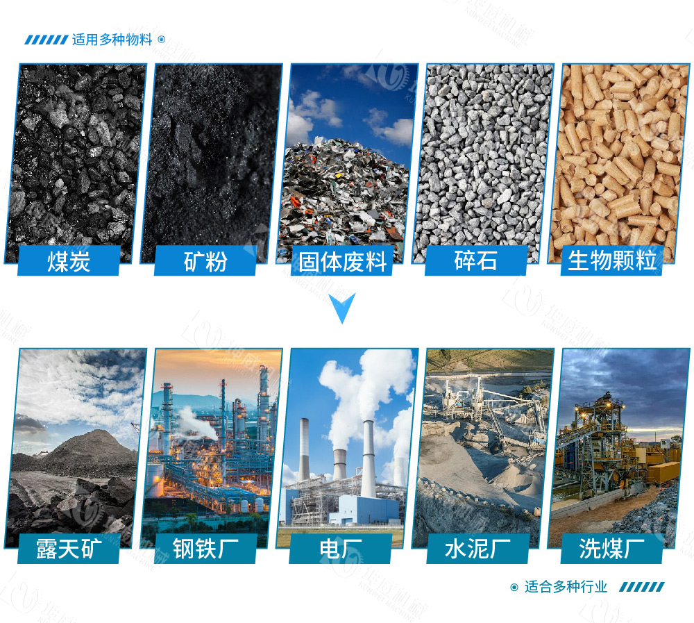 可逆配倉帶式輸送機適用范圍 可逆配倉帶式輸送機適用范圍